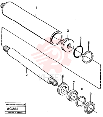 Control cylinder