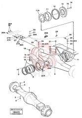 Planetary Axle