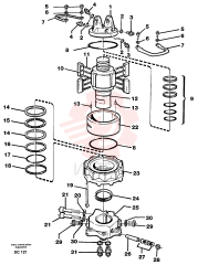 Rotator