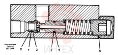 Overflow valve