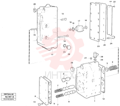 Gear selector valve