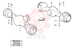 Planetary Axle