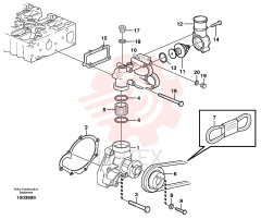 Coolant Pump