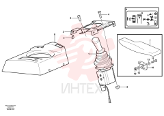 Single Lever Control