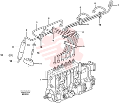 Delivery Pipe