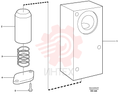 Safety Valve