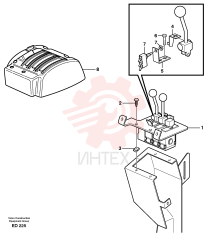 Servo Valve