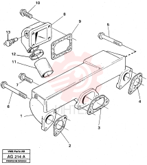 Inlet Pipe