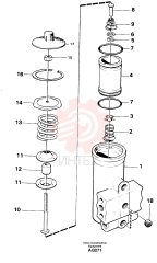 Regulator