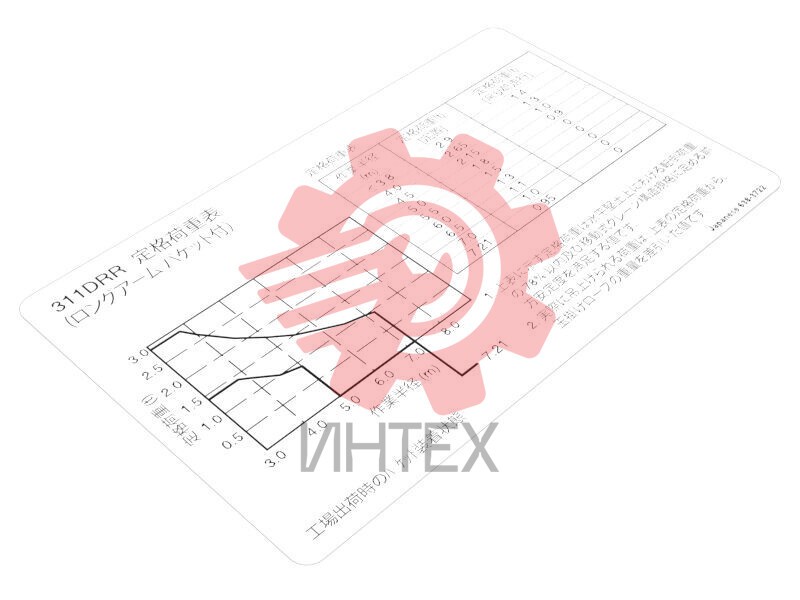 311DRR Japanese Lift Capacity Information Film 638-3722 / 6383722