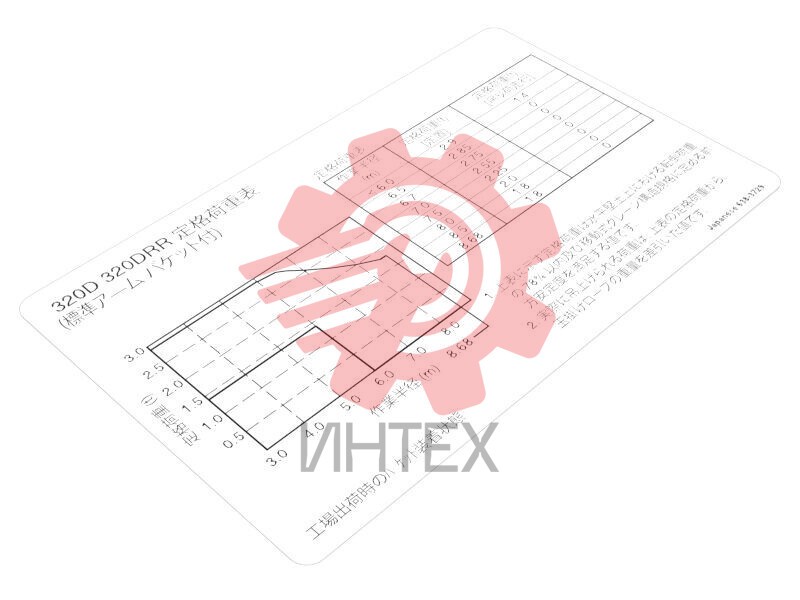 320D Japanese Lift Capacity Information Film 638-3729 / 6383729