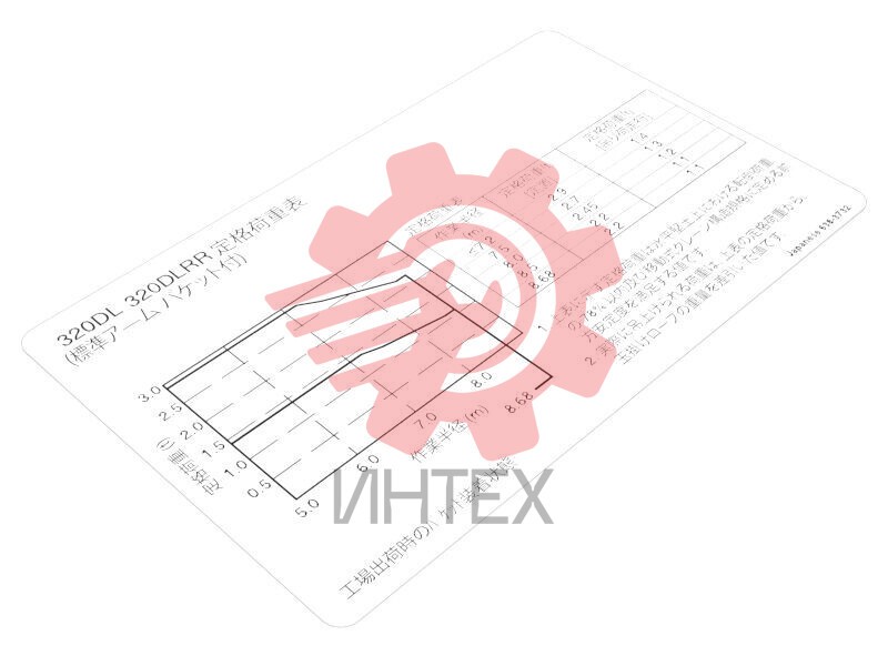 320DL Japanese Lift Capacity Information Film 638-3732 / 6383732