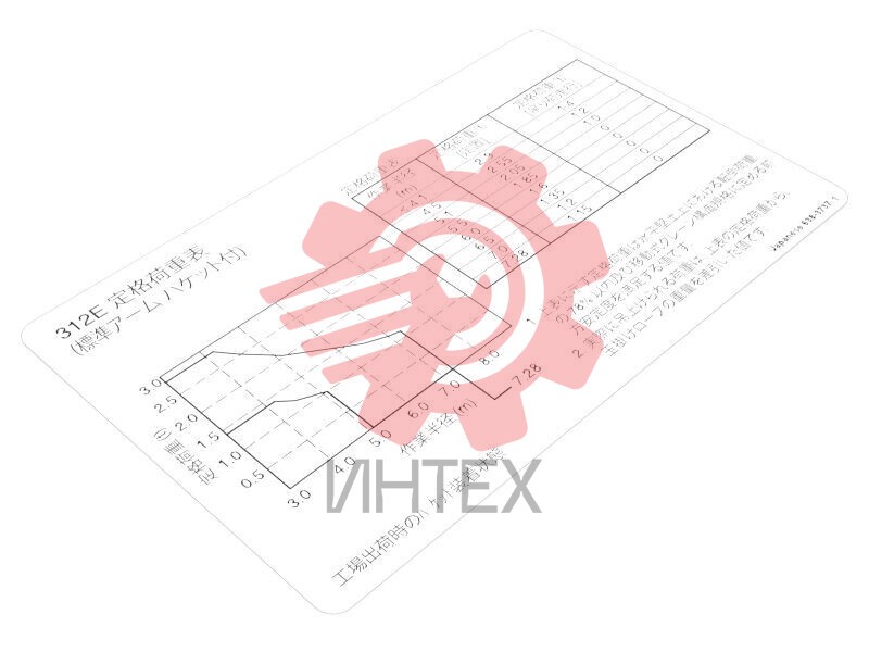 312E Japanese Lift Capacity Information Film 638-3737 / 6383737