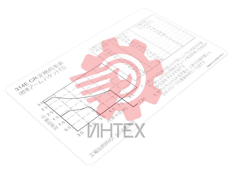 314E CR Japanese Lift Capacity Information Film 638-3743 / 6383743