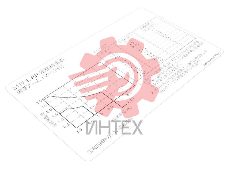 311F L RR Japanese Lift Capacity Information Film 638-3747 / 6383747