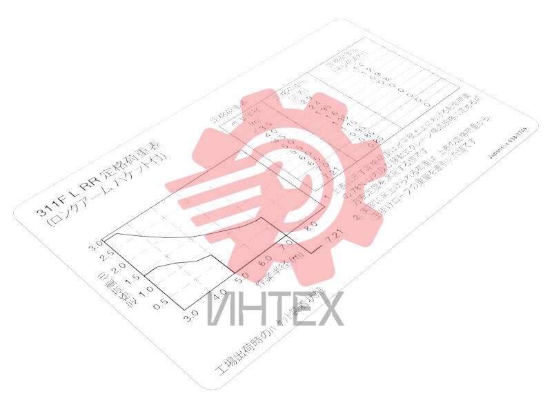 311F L RR Japanese Lift Capacity Information Film 638-3749 / 6383749