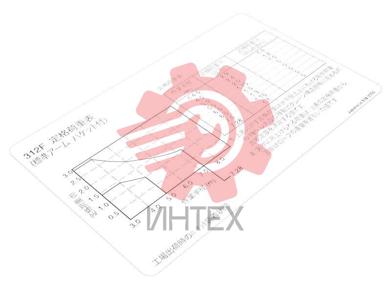 312F Japanese Lift Capacity Information Film 638-3755 / 6383755