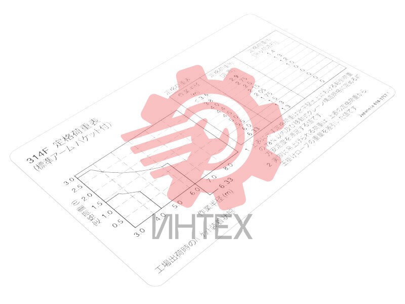 314F Japanese Lift Capacity Information Film 638-3757 / 6383757