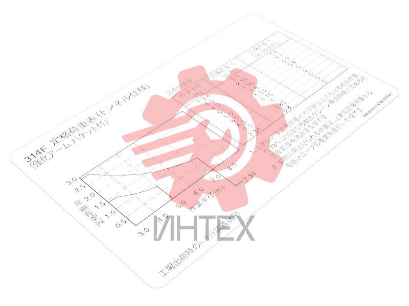 314F Japanese Lift Capacity Information Film 638-3759 / 6383759