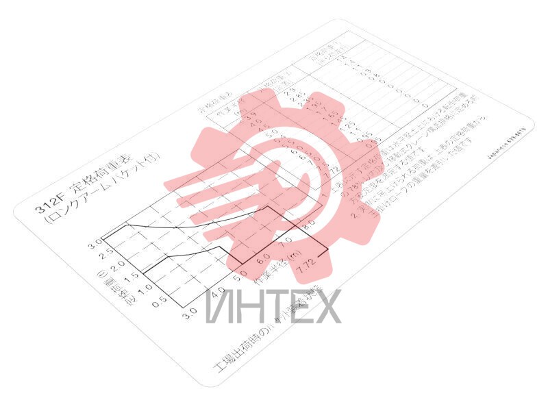 312F Japanese Lift Capacity Information Film 639-8619 / 6398619