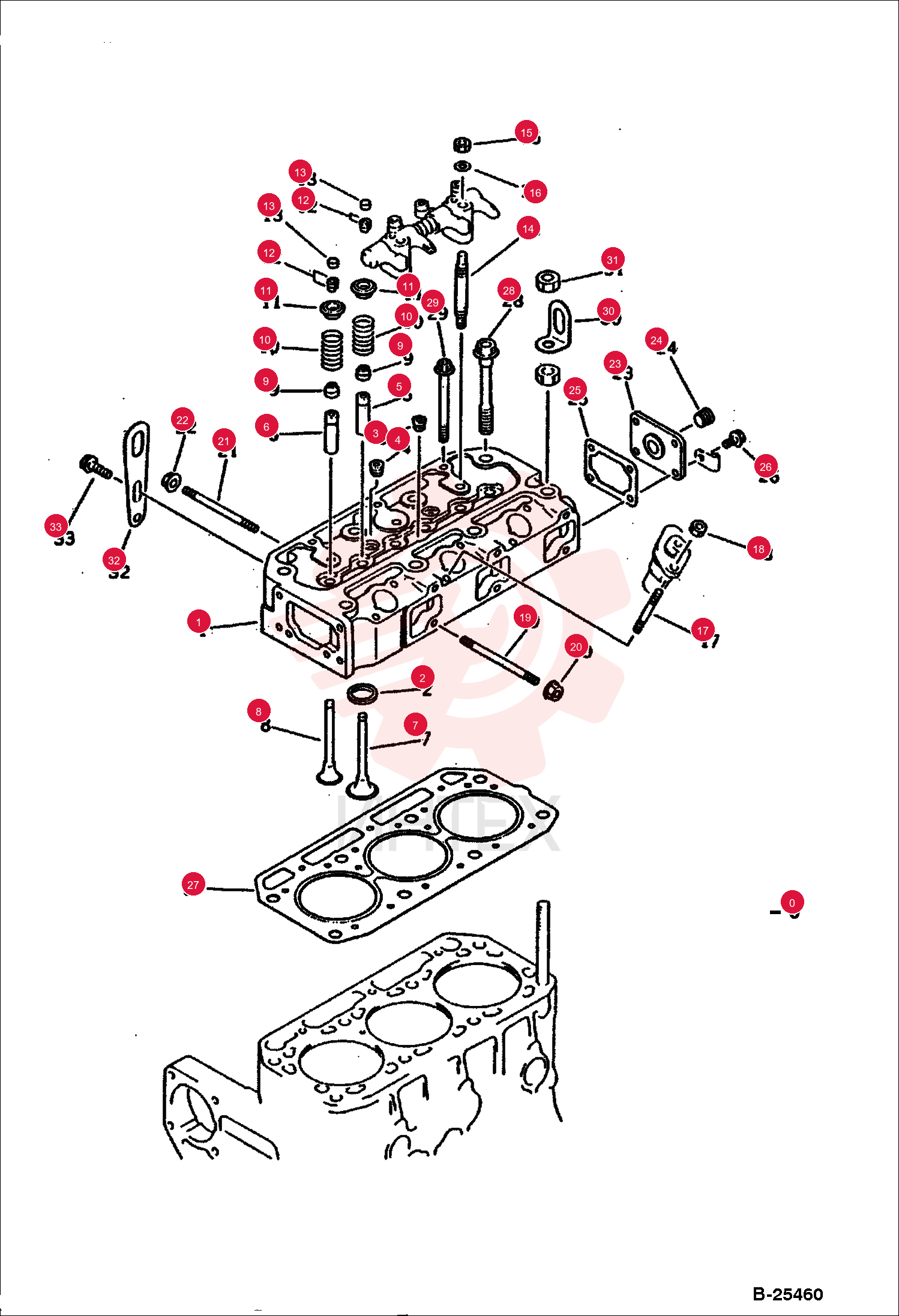 CYLINDER