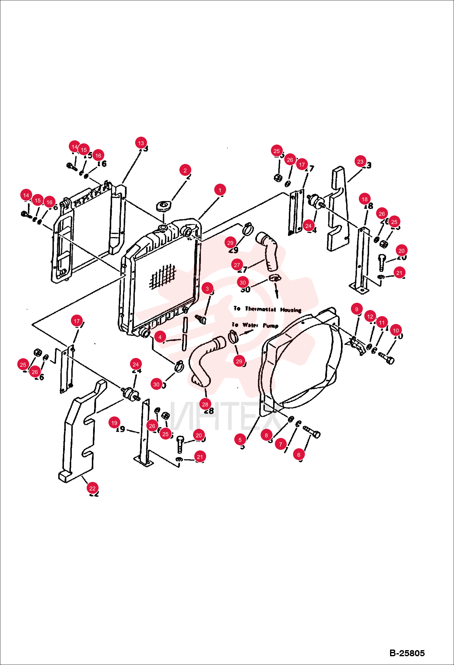 CORE ASSEMBLY