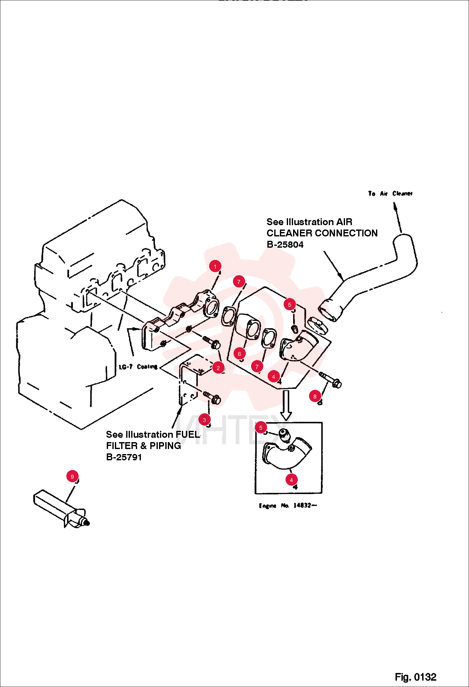 MANIFOLD
