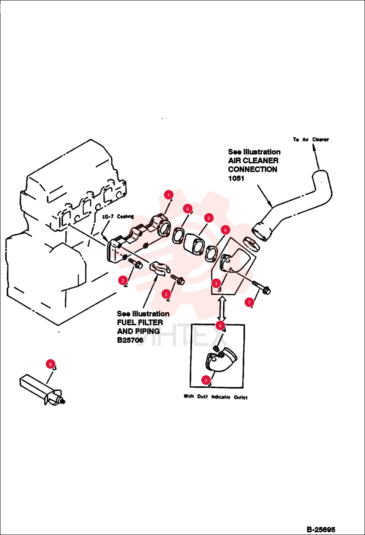 MANIFOLD