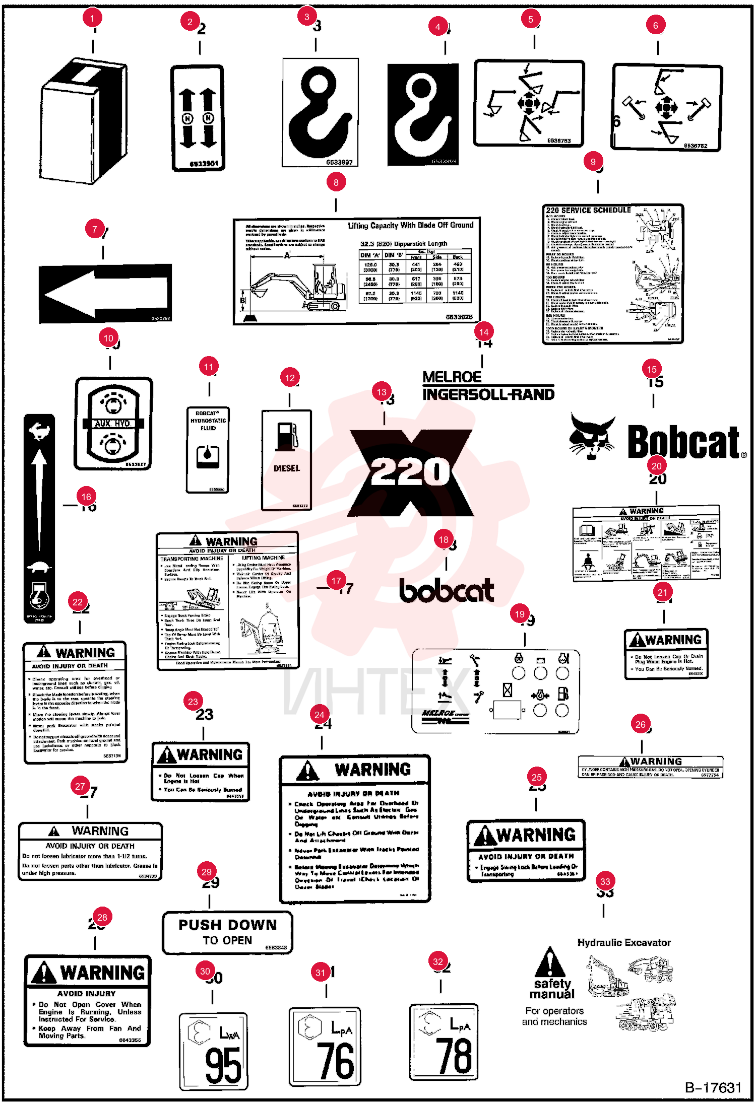 KIT, DECAL