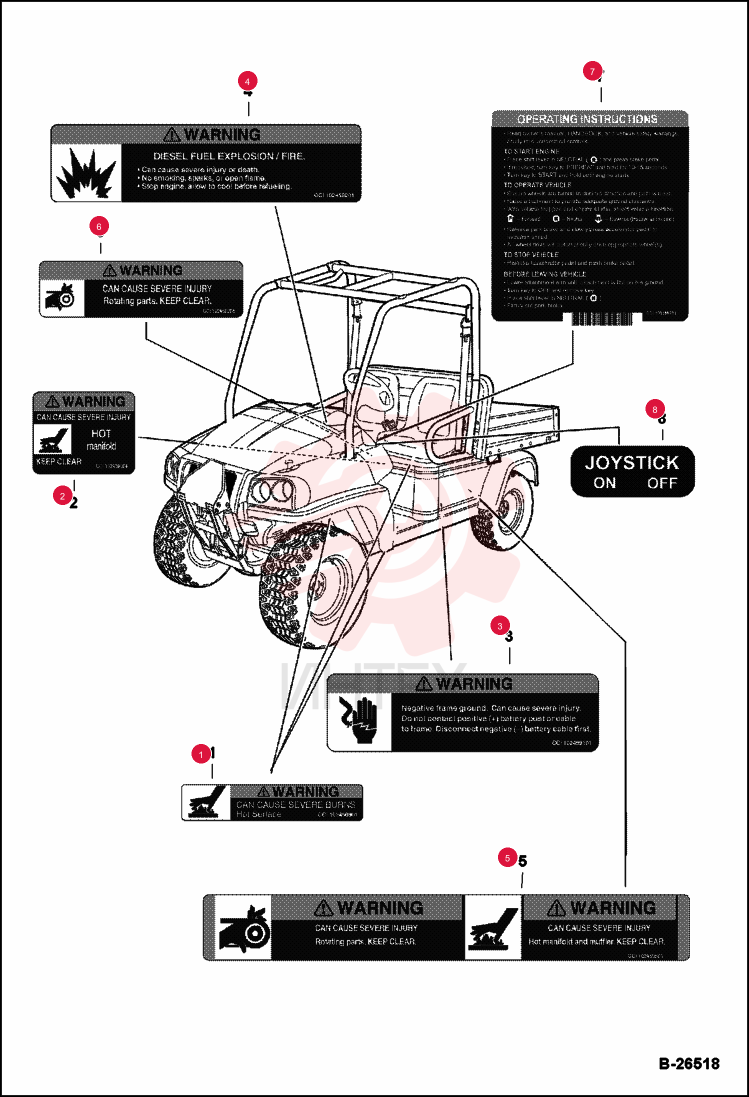 DECAL WARNING 102458901CC