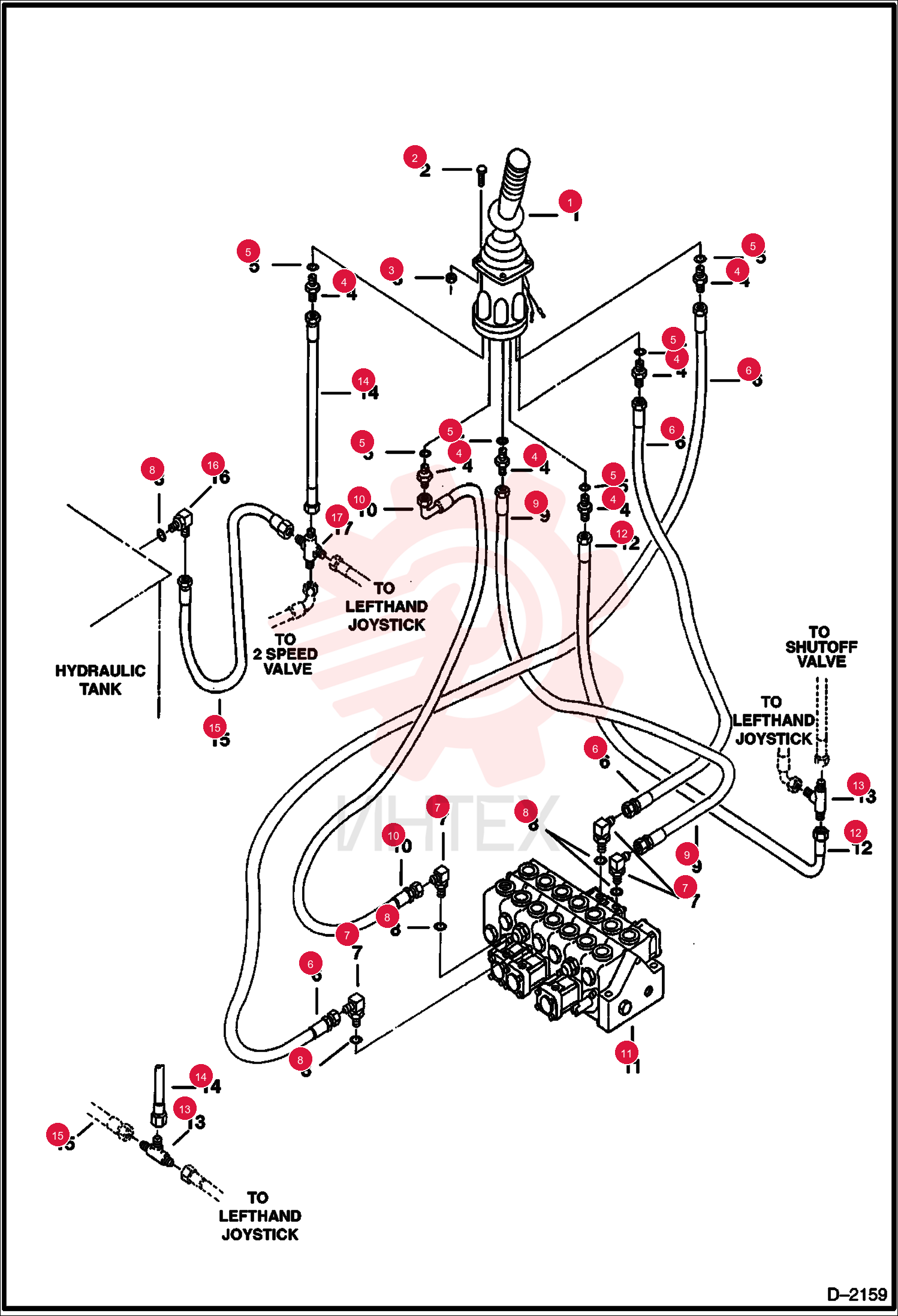 JOYSTICK