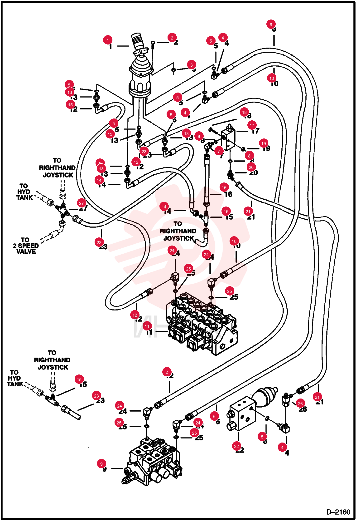 JOYSTICK