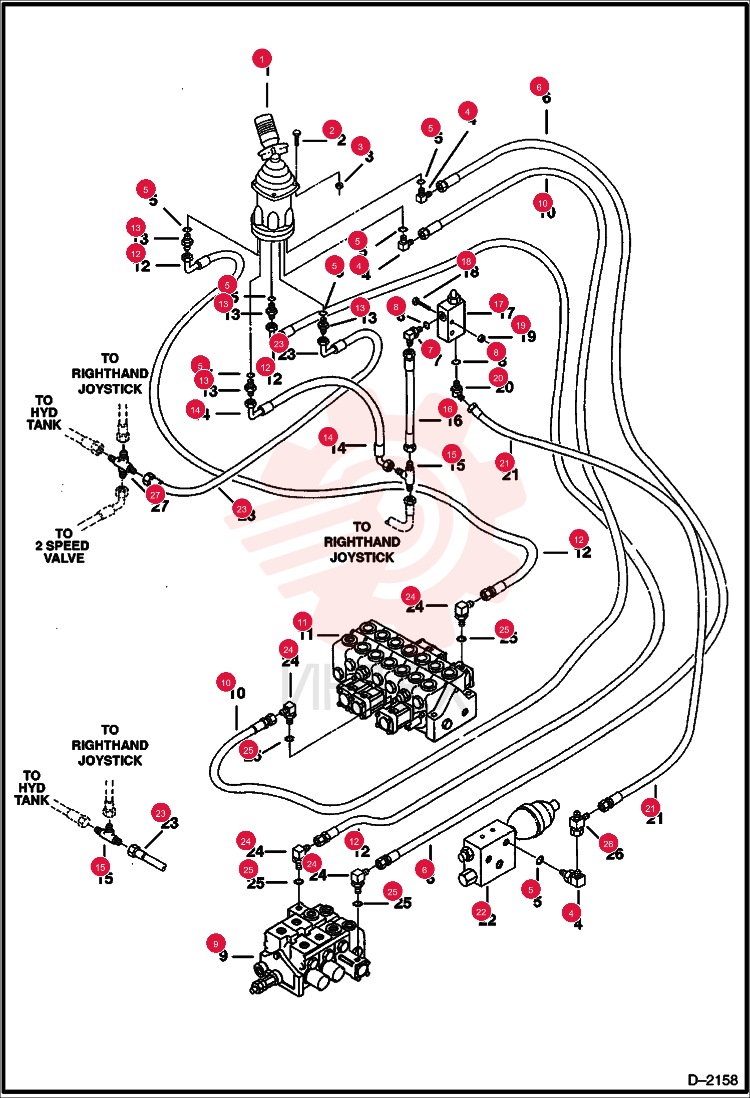 JOYSTICK