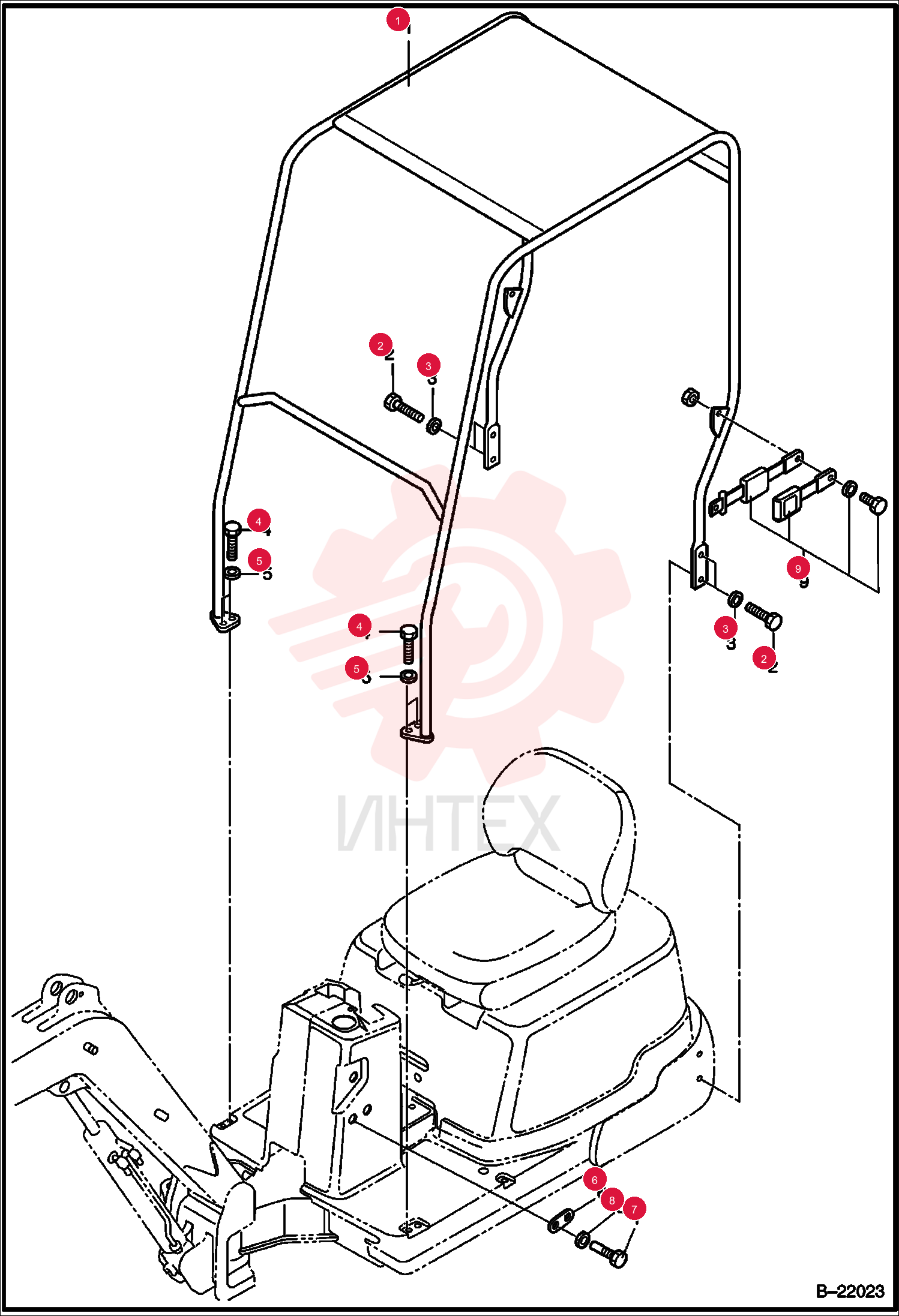 CANOPY