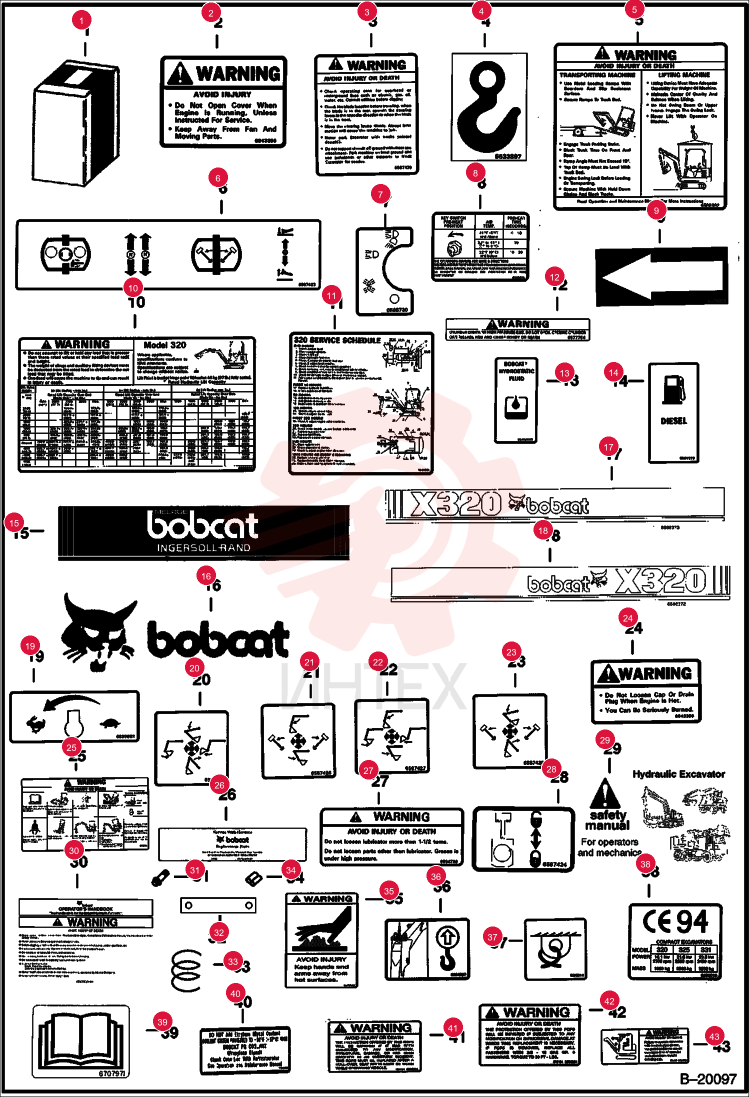 KIT, DECAL