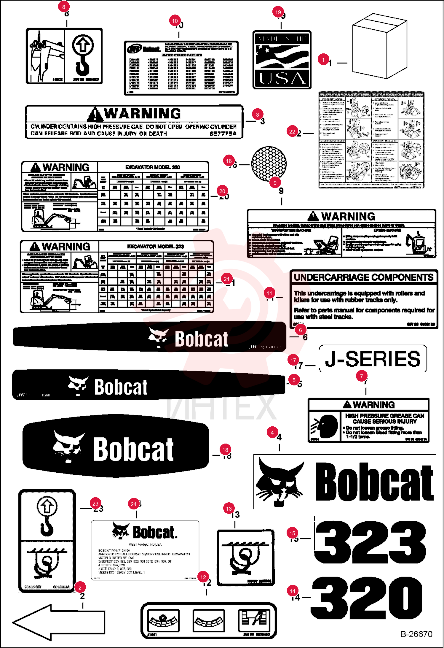 KIT TRANSLATION