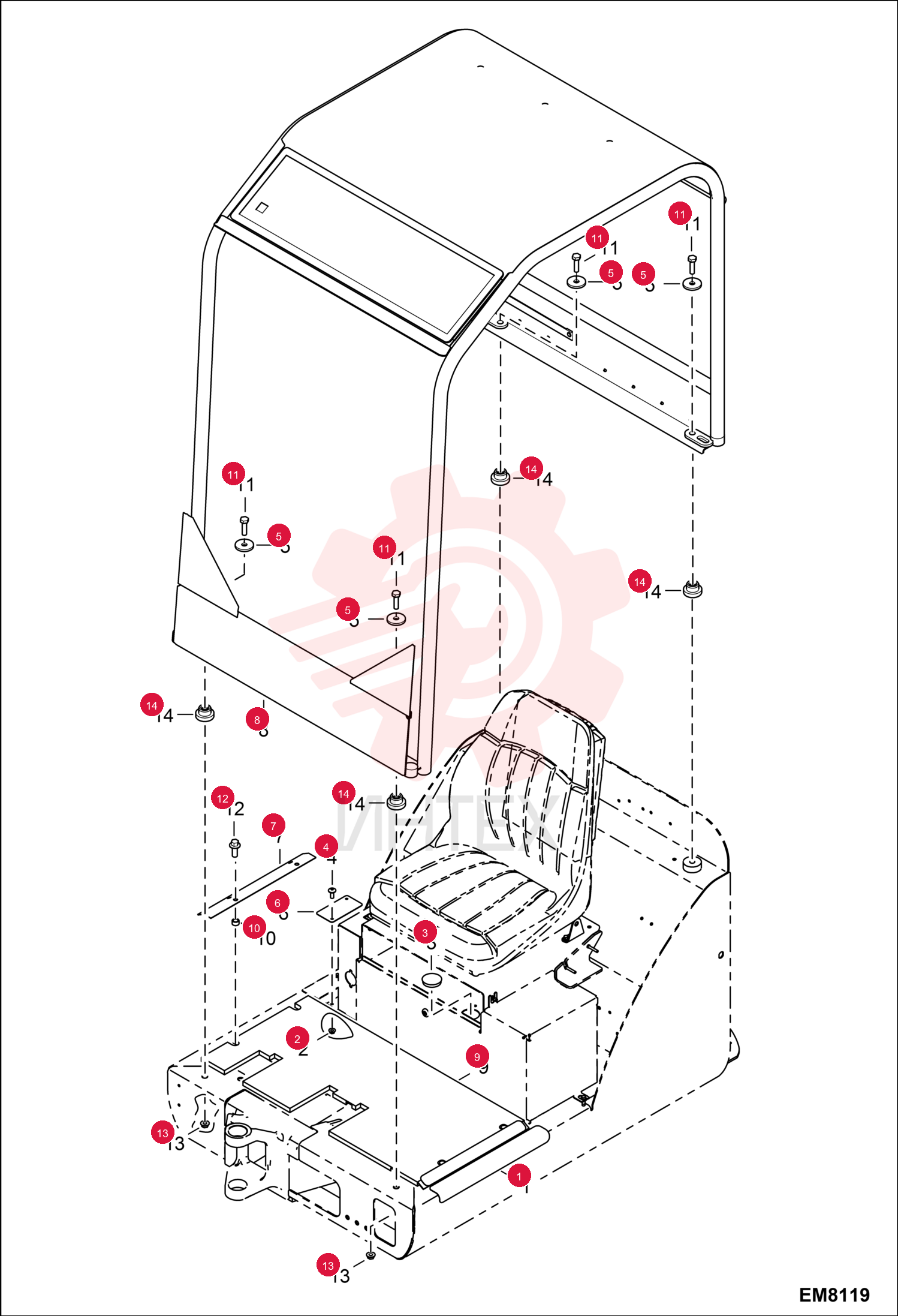 TREAD, SAFETY