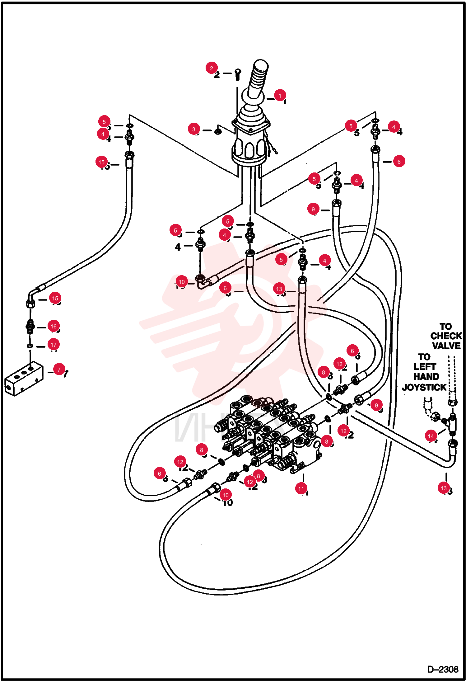 JOYSTICK