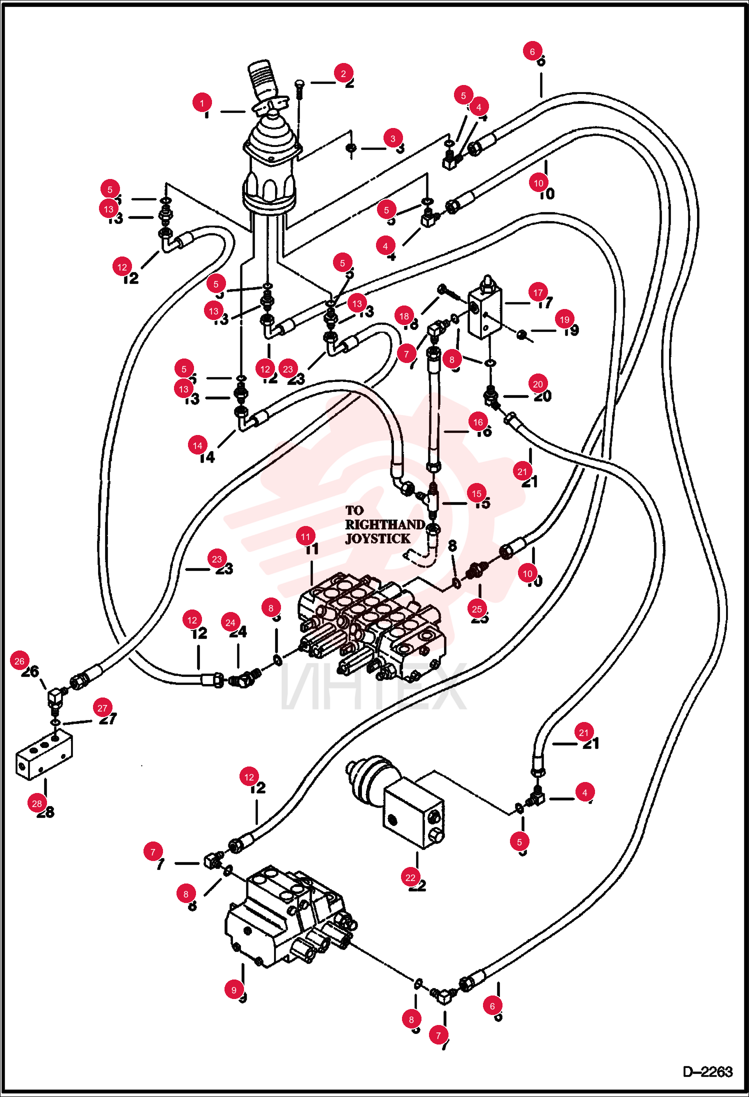 JOYSTICK