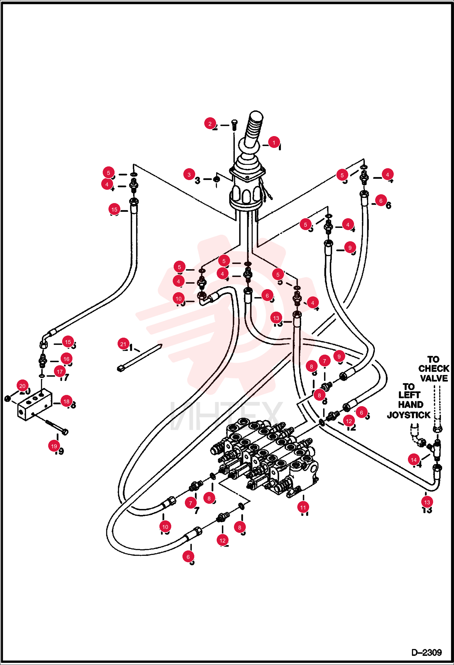 JOYSTICK