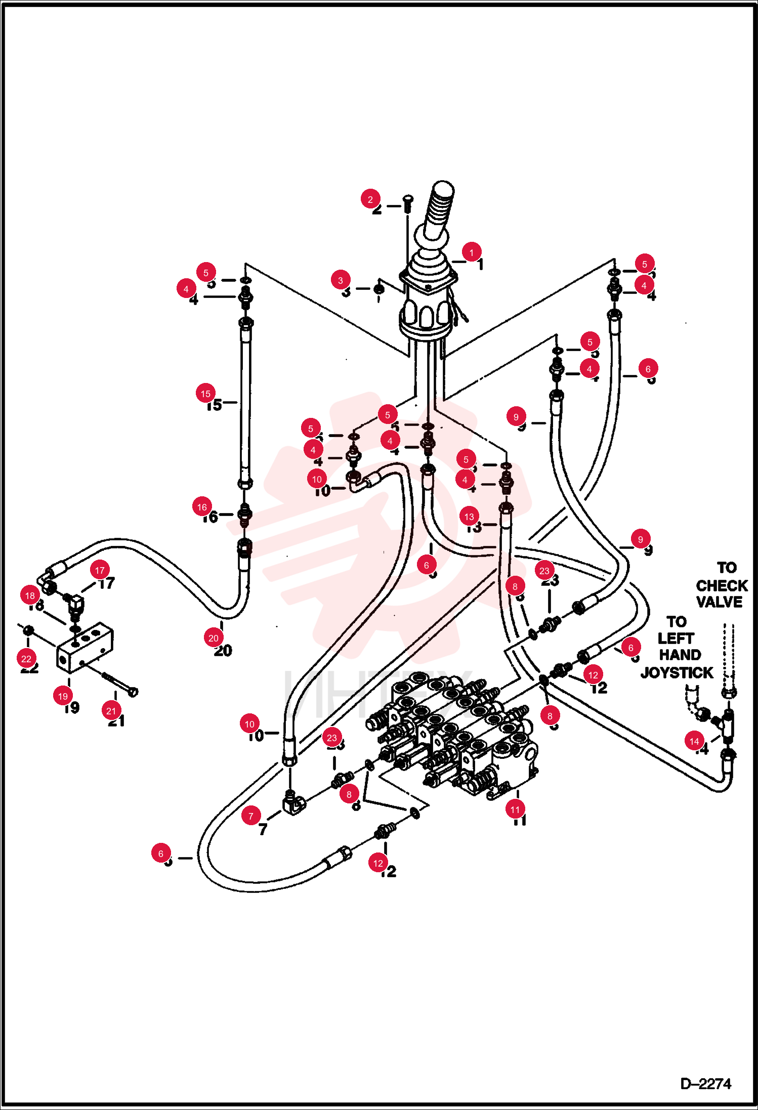JOYSTICK