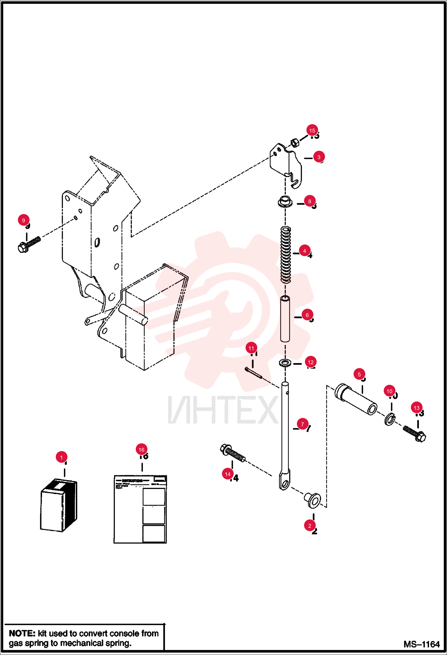 CONSOLE KIT