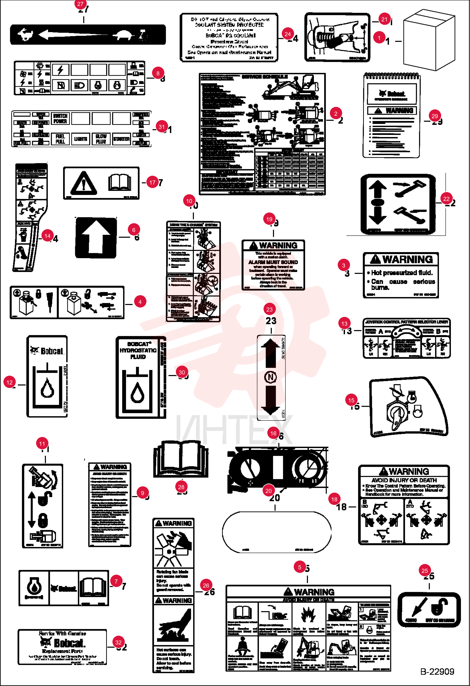 KIT TRANSLATION