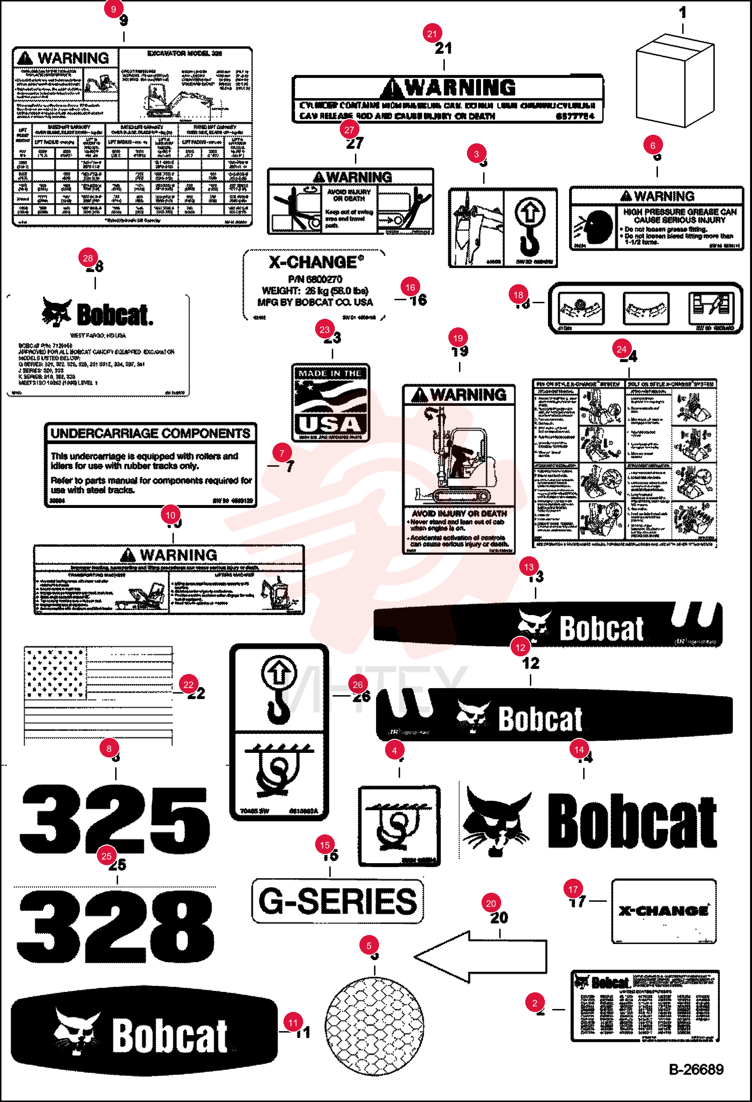 KIT TRANSLATION