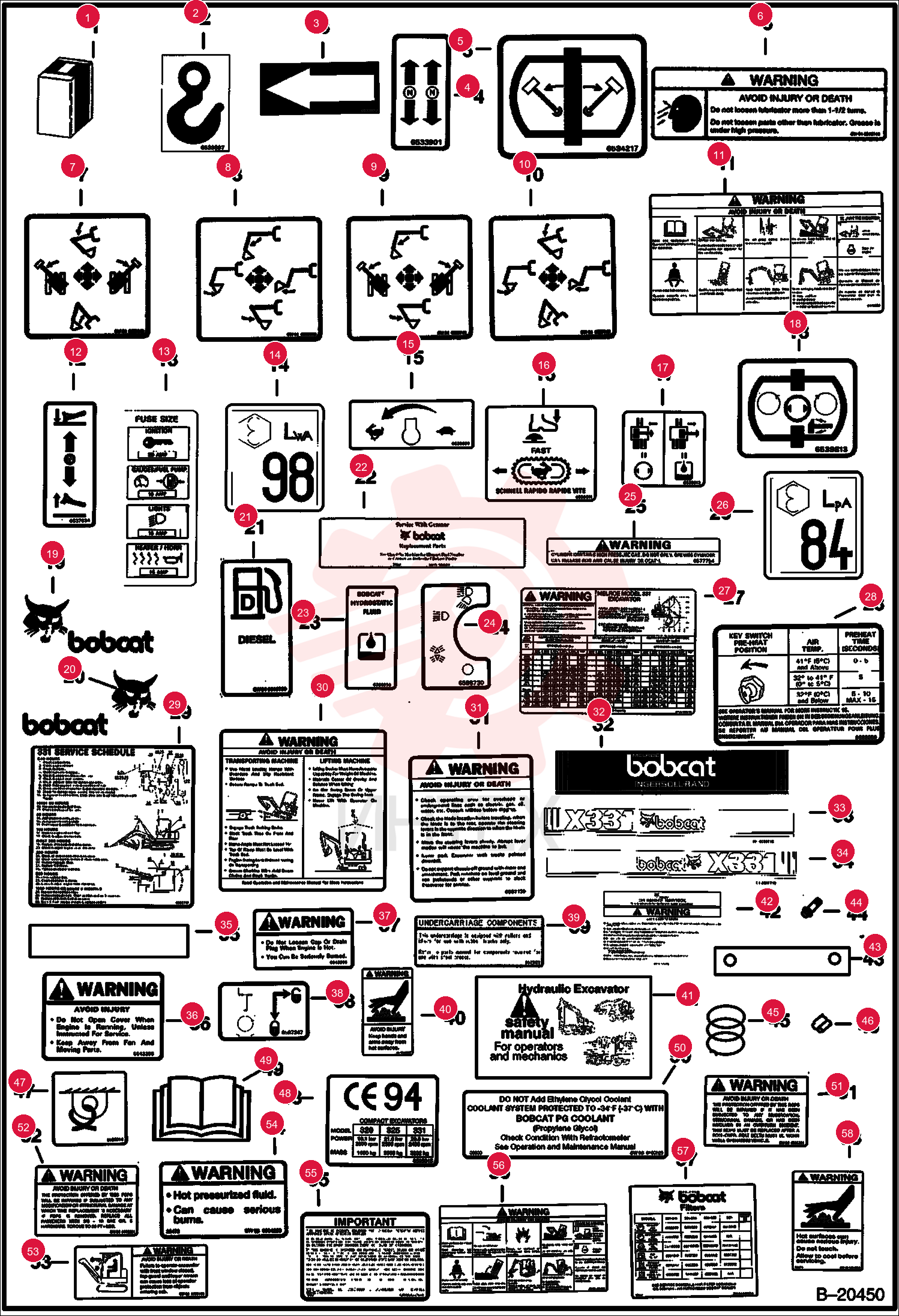DECAL KIT