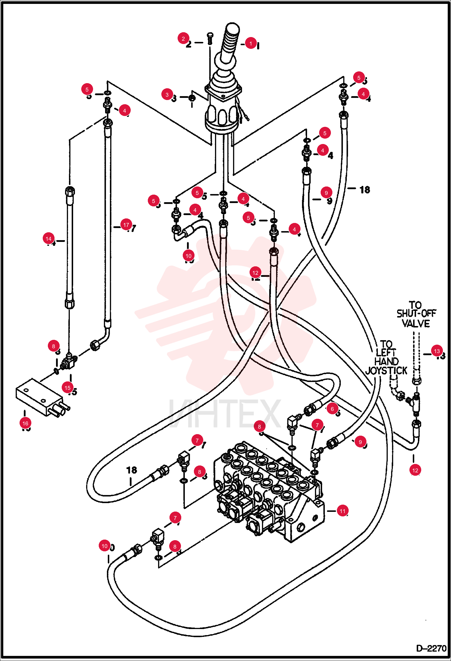 JOYSTICK