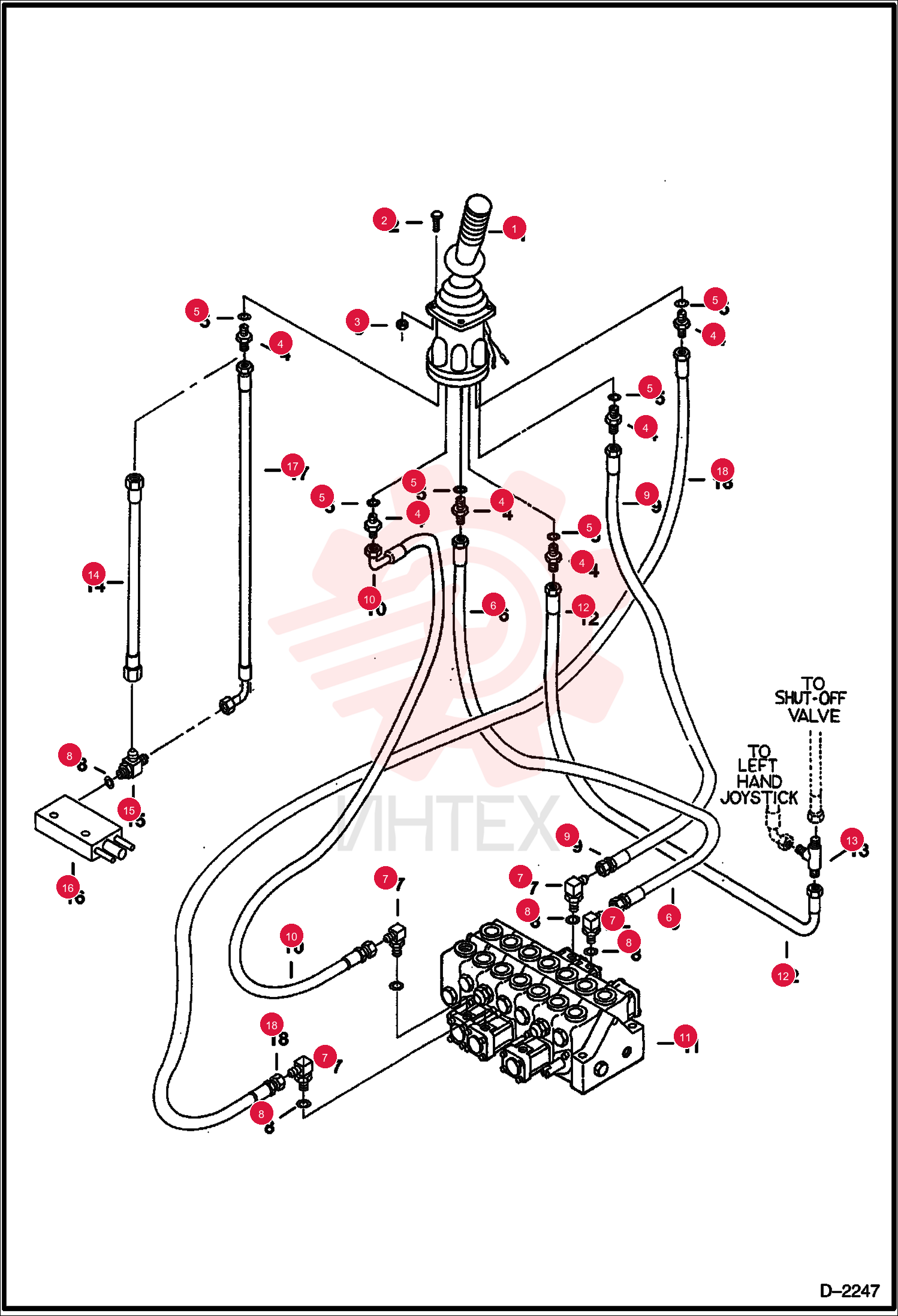 JOYSTICK