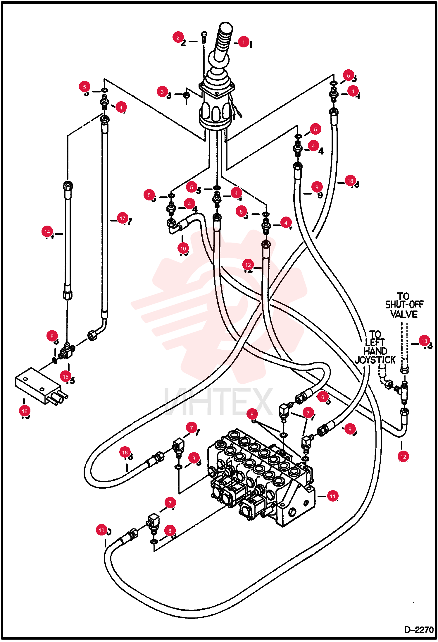 JOYSTICK