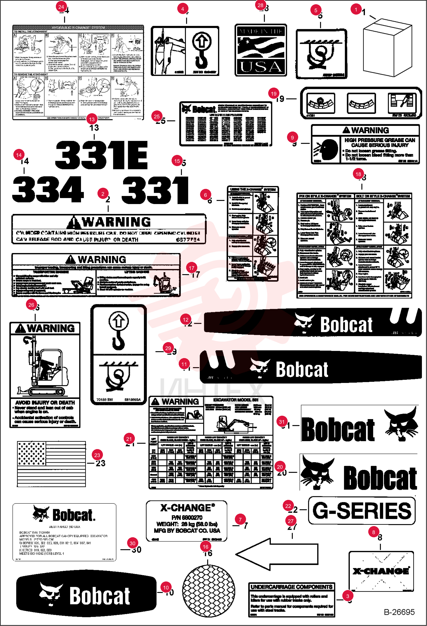 KIT DECAL