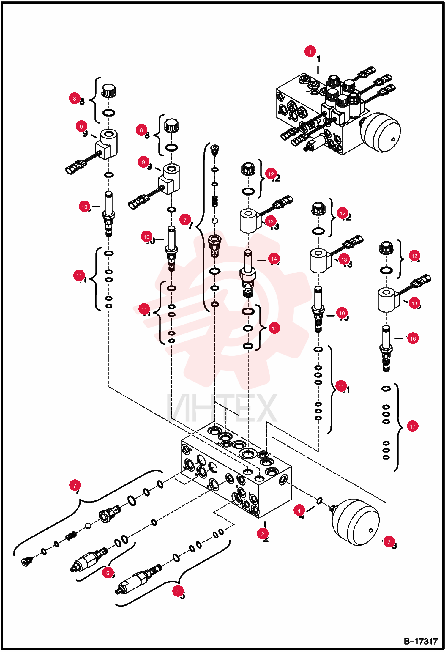 MANIFOLD
